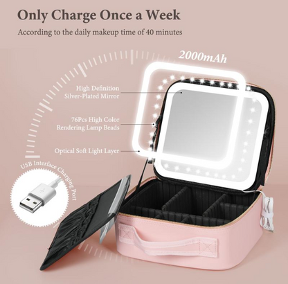 Luna Travel Case